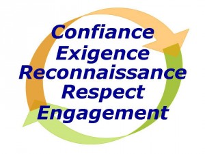 texte : confiance, exigence, reconnaissance, engagement