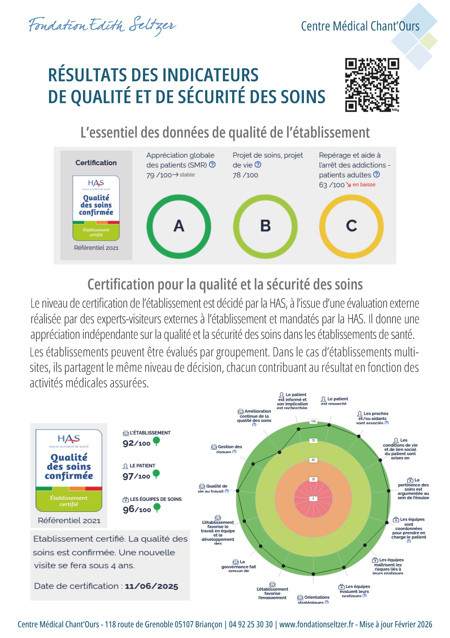 2026_RESULTATS_IQSS_A5_LA